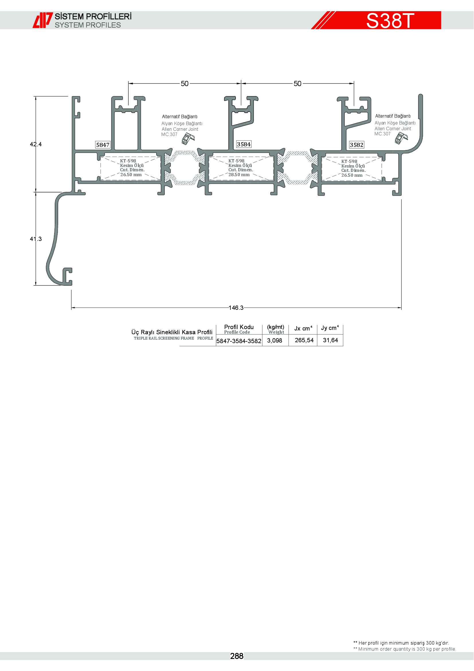 Sürme Yalıtımlı Alüminyum 24
